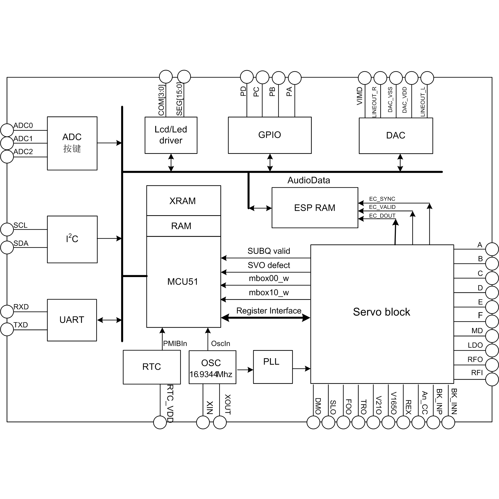 1585636257559408kbJG.png SC9659P.png