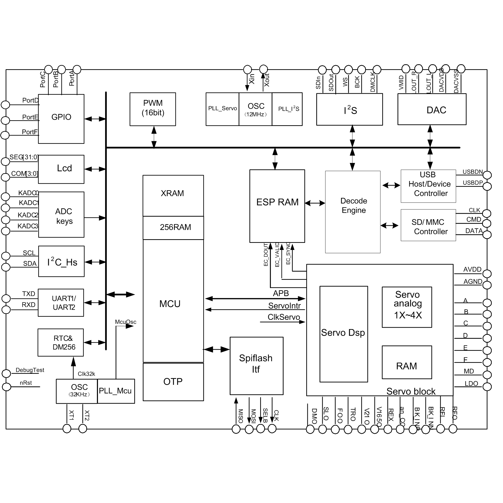 1585717768271853AtMB.png SC6135B.png