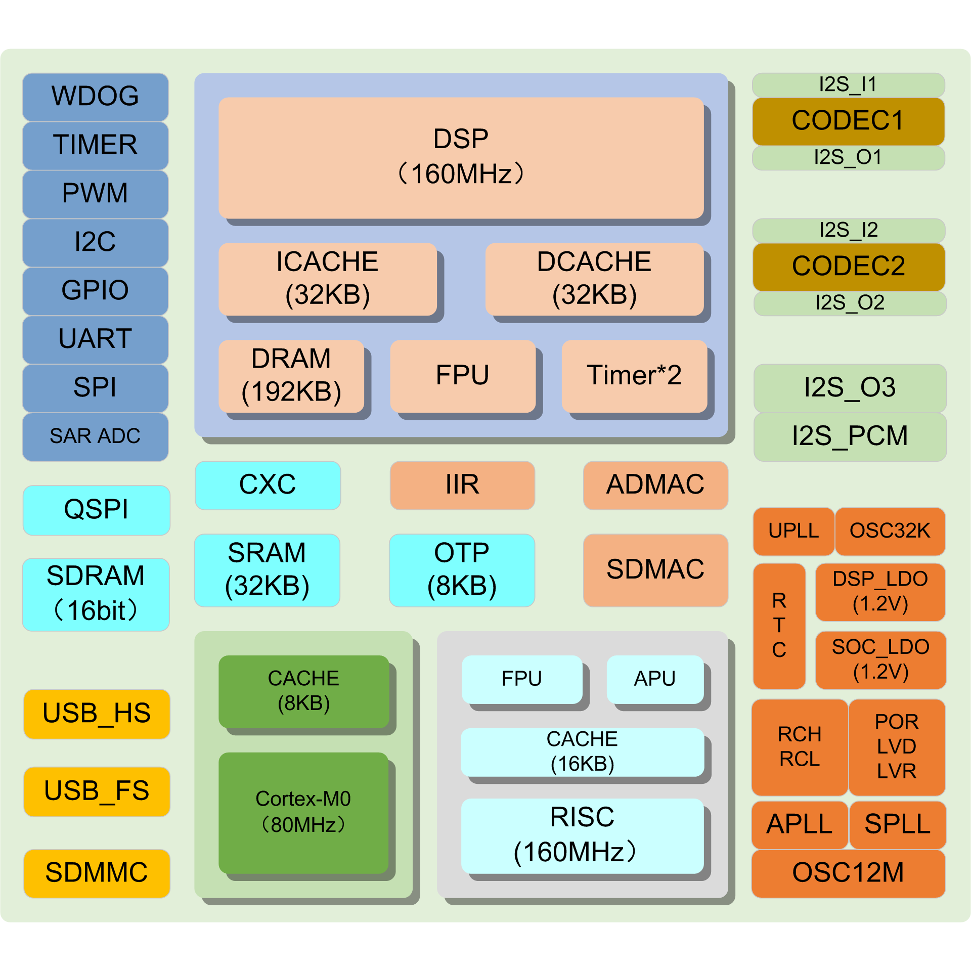 1585815370293622PG2c.png SQ96A86S.png