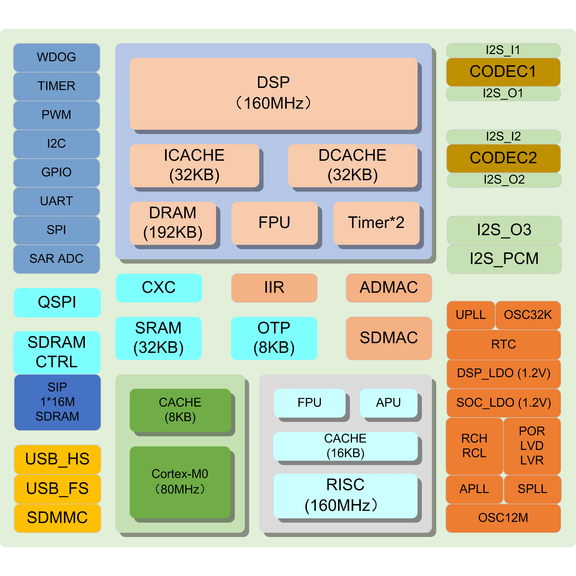 1586243014644806PgTw.png SC5864A.png