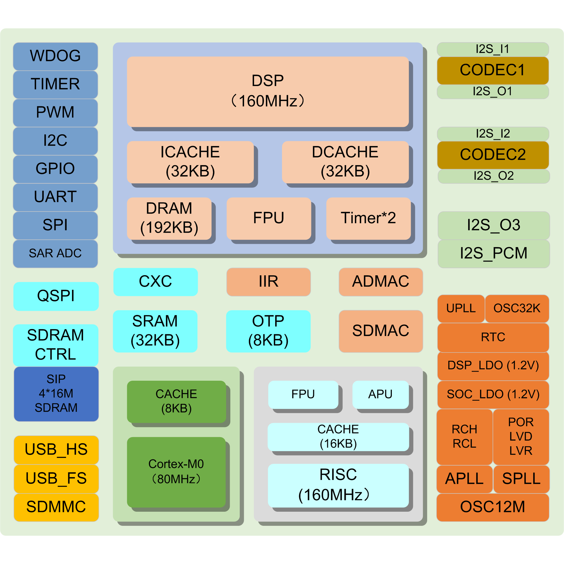 1586244667456089y6dl.png SC5864B.png