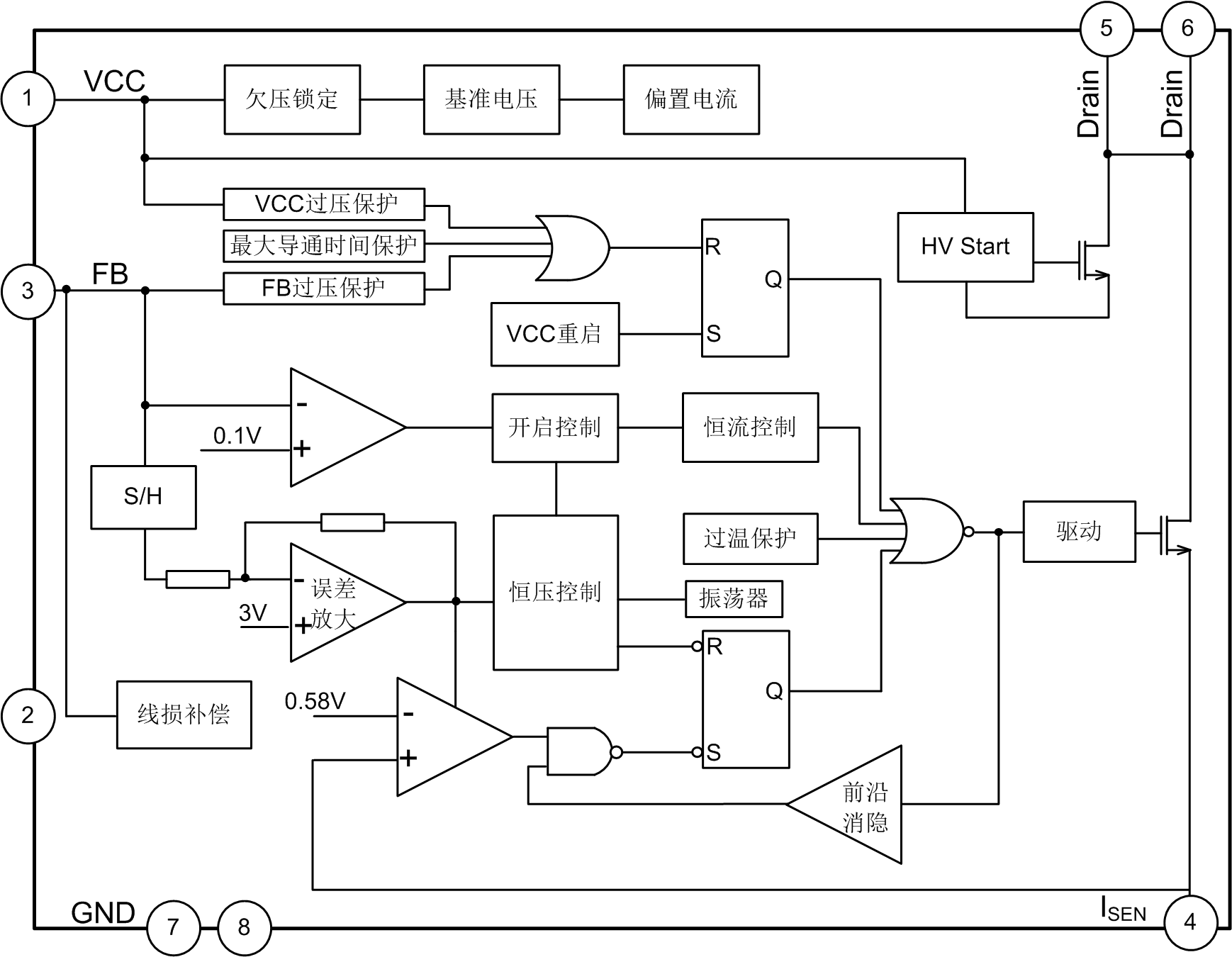 1589021324543829xgKY.png 绘图1.png