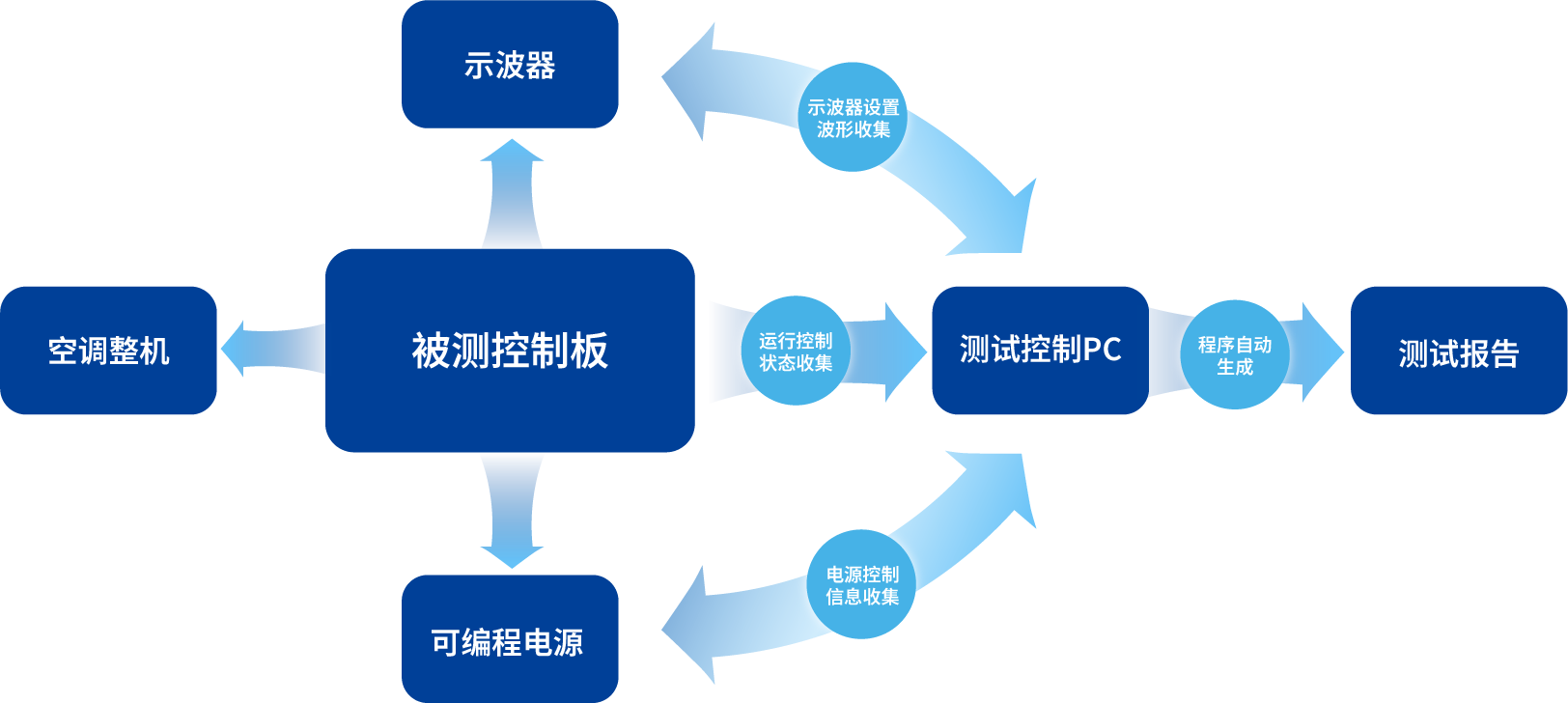 1730105864180119iVvL.png 1730105864180119iVvL.png